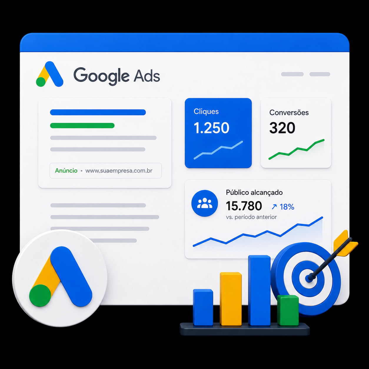 Campanhas de anúncios no Google Ads e Meta Ads